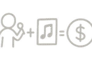 Gain a coin for also guessing the artist and title